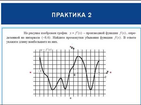 Видео: производная 4