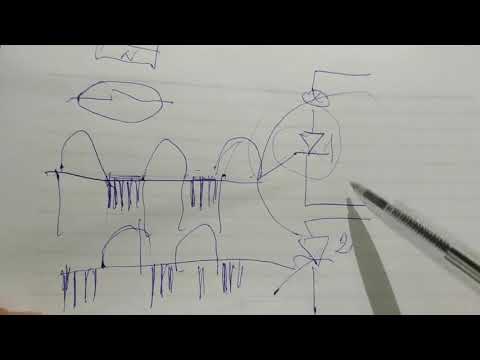 Видео: Легкий пуск БТГ