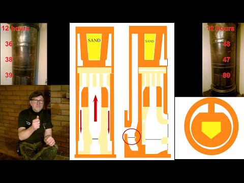 Видео: Финские каменные обогреватели. -Русская ракета (Понттёуни)