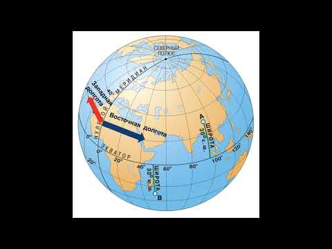 Видео: §18 "Географические координаты" (1), География 5-6 классы, Полярная звезда