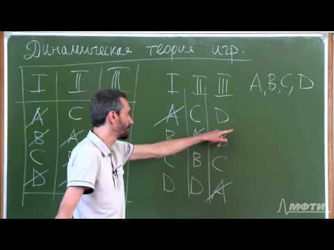 Видео: Алексей Савватеев "Теория игр. Лекция 16. Динамическая теория игр. Выборы мэра"