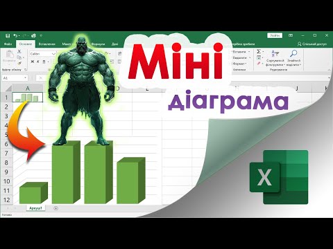 Видео: 44. Як додати міні-діаграму в клітинку в таблиці Ексель