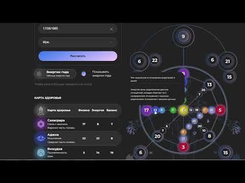 Видео: Депрессии, Антидепрессанты, Голоса, Чувствительность
