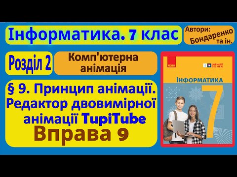 Видео: § 9. Принцип анімації. Редактор двовимірної анімації TupiTube | 7 клас | Бондаренко