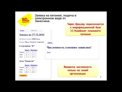 Видео: Обзор возможностей "1С:Комбинат планового питания"