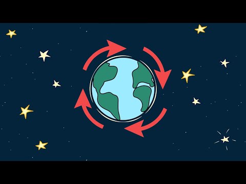 Видео: КАК ПРОИСХОДИТ КРУГОВОРОТ ВОДЫ В ПРИРОДЕ?