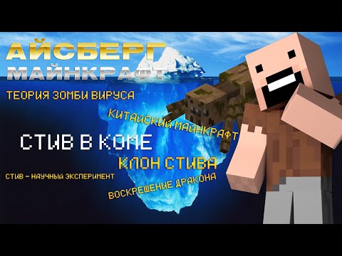 Видео: Большой Айсберг По Майнкрафту [2 ЧАСТЬ, ФИНАЛ]