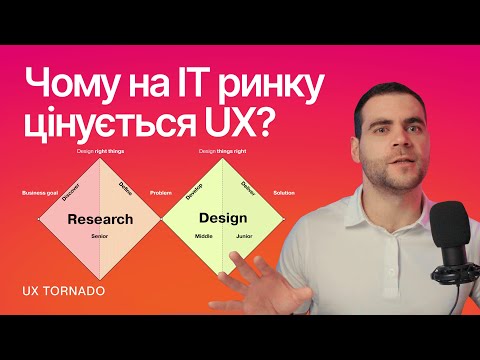 Видео: Цінність UX дизайну для бізнеса