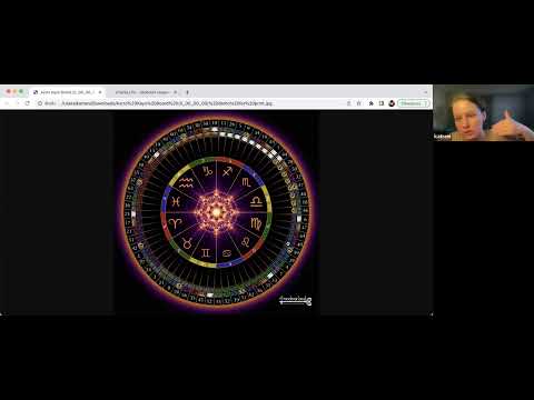 Видео: 3 Генный ключ / Созерцание