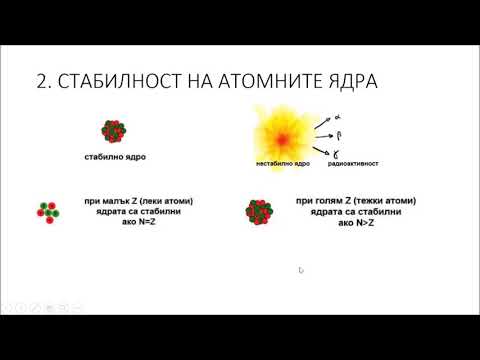 Видео: Атомно ядро