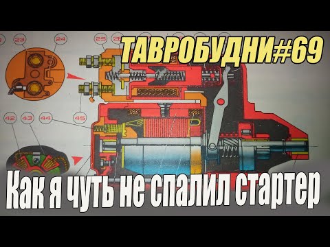 Видео: ТАВРОБУДНИ#69 - Ремонт втягивающего реле или как я чуть не спалил стартер.