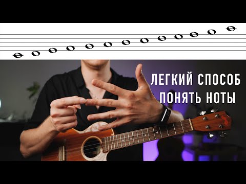 Видео: 2 урок. Объясняю ноты на пальцах. Теория музыки на укулеле