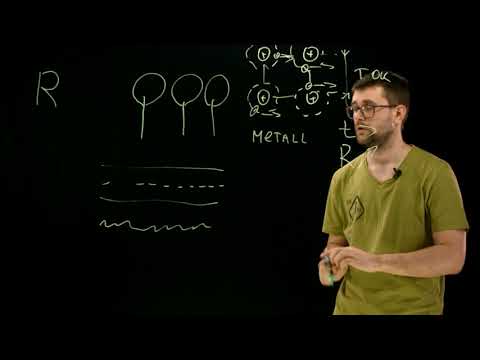 Видео: Сопротивление