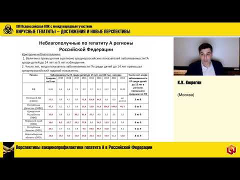 Видео: Сессия 3 «Профилактика вирусных гепатитов»