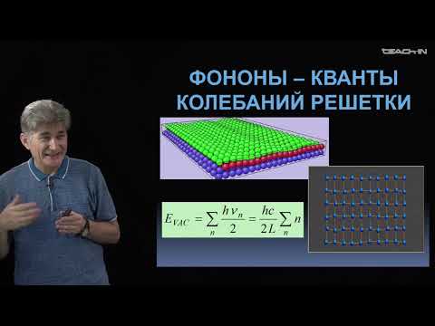 Видео: Парфенов К.В. - Физика без формул - 14. Всё обо всём