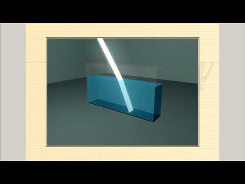 Видео: Поширення світла у різних середовищах  Заломлення світла на межі двох середовищ