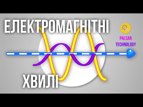 Видео: Електромагнітні хвилі | Електромагнітний спектр | Фізика