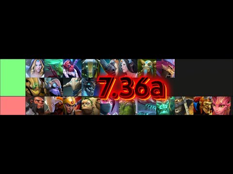 Видео: Dota 2 Patch 7.36а Баланс героев, изменение работы "Force Staff" , исправление ошибок и багов