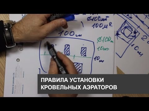 Видео: Аэраторы Правила установки. Полная версия. Дефлекторы для вентиляции плоской кровли