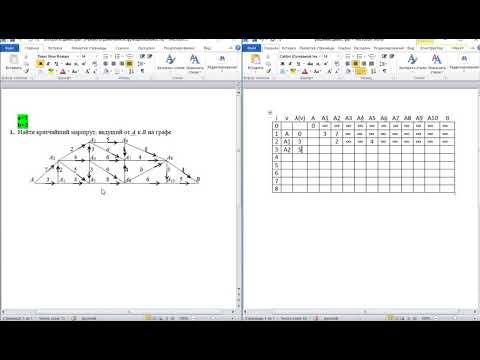 Видео: Алгоритм Дейкстры