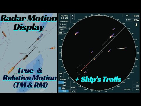 Видео: Отображение движения радара: сравнение истинного и относительного движения с траекториями и векто...