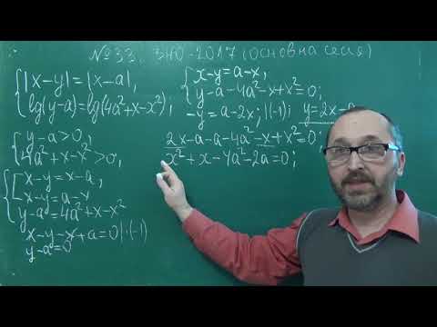 Видео: ЗНО-2017 з математики Номер 33