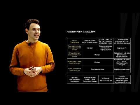 Видео: Форма правления | Обществознание