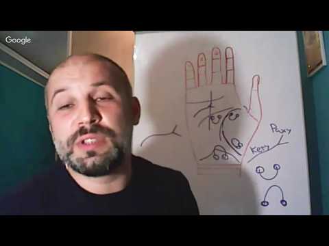 Видео: Хиромантия. Урок 2. Группа 3/18. Хирология.Школа пространственной хиромантии.
