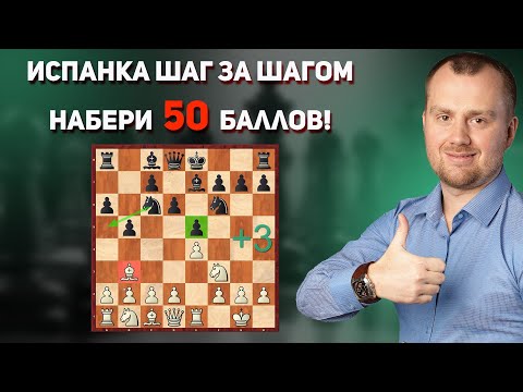 Видео: Пошаговый разбор партий для начинающих № 12. Зноско-Боровский - Маккензи (Испанская партия)