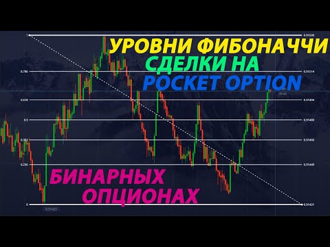 Видео: УРОВНИ ФИБОНАЧЧИ СДЕЛКИ НА POCKET OPTION| БИНАРНЫЕ ОПЦИОНЫ