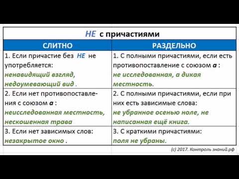 Видео: #ЕГЭ Задание 13