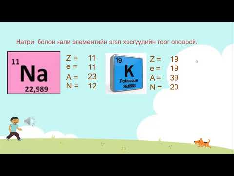 Видео: [Цахим хичээл] 8-р анги "Атомын бүтэц" Химийн багш Б.Дулмаа