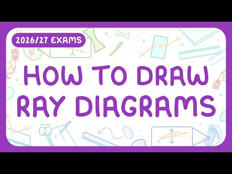 Видео: Физика GCSE — Как рисовать диаграммы лучей — Вогнутые и выпуклые линзы (экзамены 2026/27)