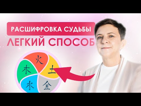 Видео: Ба Цзы: как расшифровать карту самостоятельно? Трактовка карты рождения