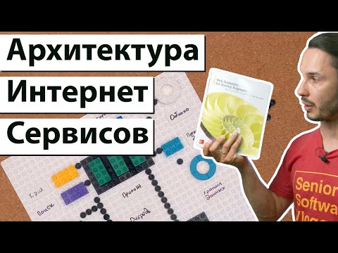 Видео: Архитектура Web Приложений / от простых до высоконагруженных