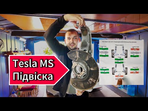Видео: Tesla Гризе резину!
