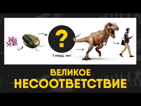 Видео: Загадки Истории - "Великое Несоответствие". Куда пропал 1  миллиард лет истории?