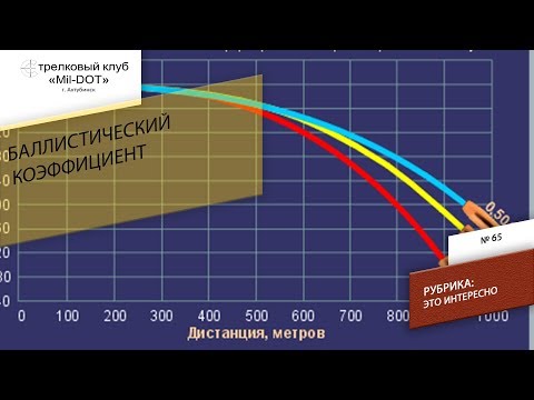 Видео: Баллистический коэффициент