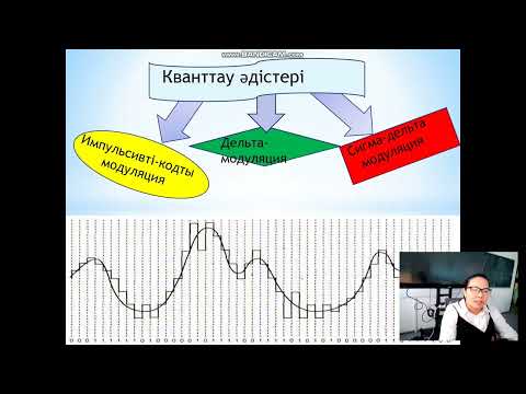 Видео: Физика 11 сынып Радиобайланыс.Аналогті-сандық түрлендіргіш.Байланыс арналары.