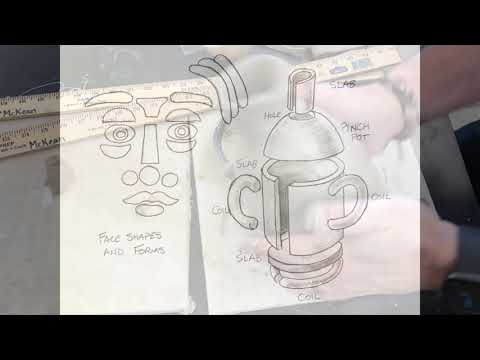 Видео: Кувшины для лица