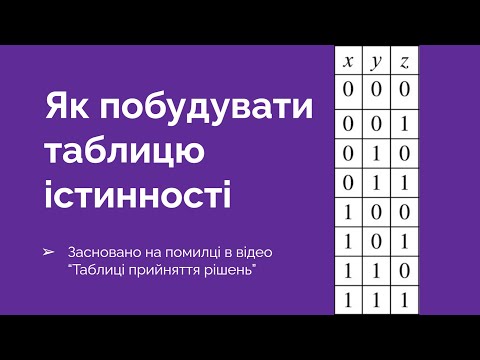 Видео: 34. Як будувати Таблиці істинності для ТПР