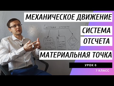 Видео: Урок 6. Механическое движение. Система отсчета. Материальная точка. Относительность движения. Физика