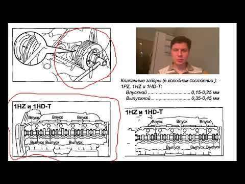 Видео: Регулировка клапанов TLC 4,2d 1HZ. Часть 1. Проверка зазоров.