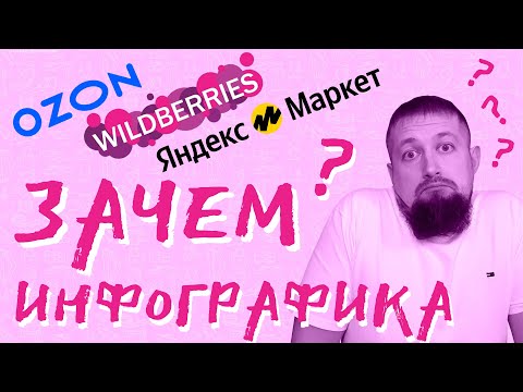 Видео: Зачем нужна инфографика у меня и так все будут покупать