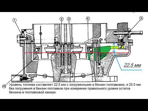 Видео: ПРАВИЛЬНЫЙ УРОВЕНЬ БЕНЗИНА В КАРБЮРАТОРАХ СОЛЕКС