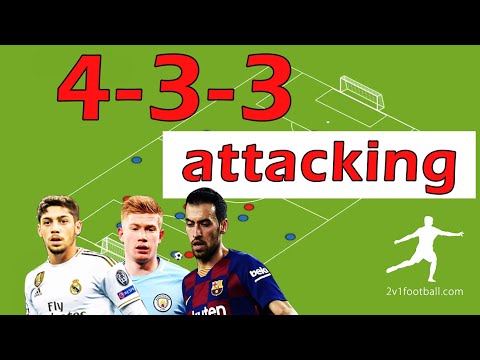 Видео: 4-3-3 АТАКОВАЯ ТАКТИКА