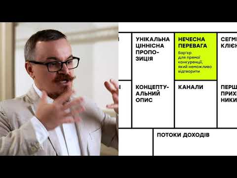 Видео: Канва бізнес-моделювання