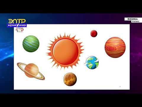 Видео: 8-класс | Физика | Закон Кулона