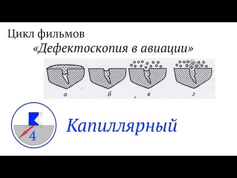 Видео: 4. Капиллярный метод. Фильм четвертый.