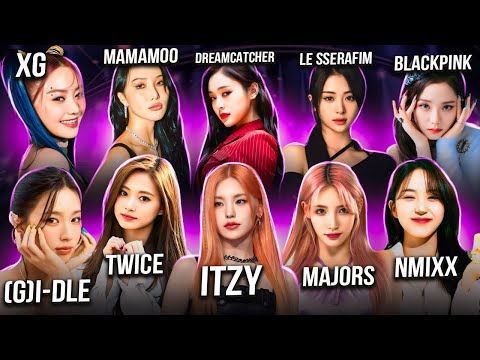 Видео: Реакция на Mamamoo, Blackpink, Itzy, Twice, LE Sserafim, (G) I-DLE, XG, Dreamcatcher, NMIXX, Majors